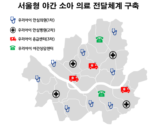 (사진제공: 서울시 시민건강국)서울형 야간 소아의료 전달체계 구축