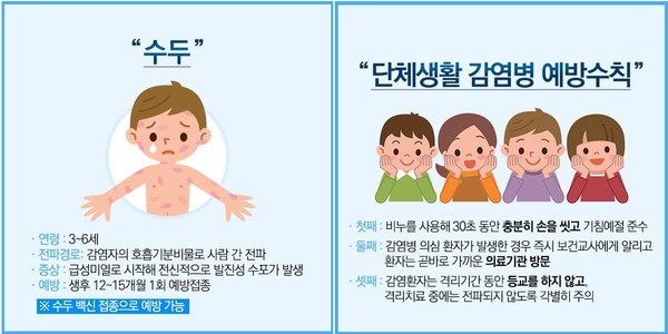 (사진제공안산시) 안산시, 수두 환자 증가에 따른 주의 당부…“예방수칙 지키세요”