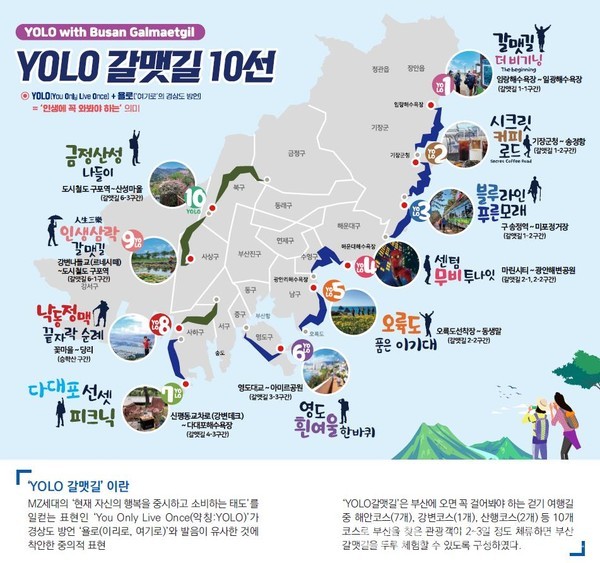 (사진제공:부산시) 부산 YOLO 갈맷길, 도시 보행길을 매개로 한 문화가치 확산 프로젝트