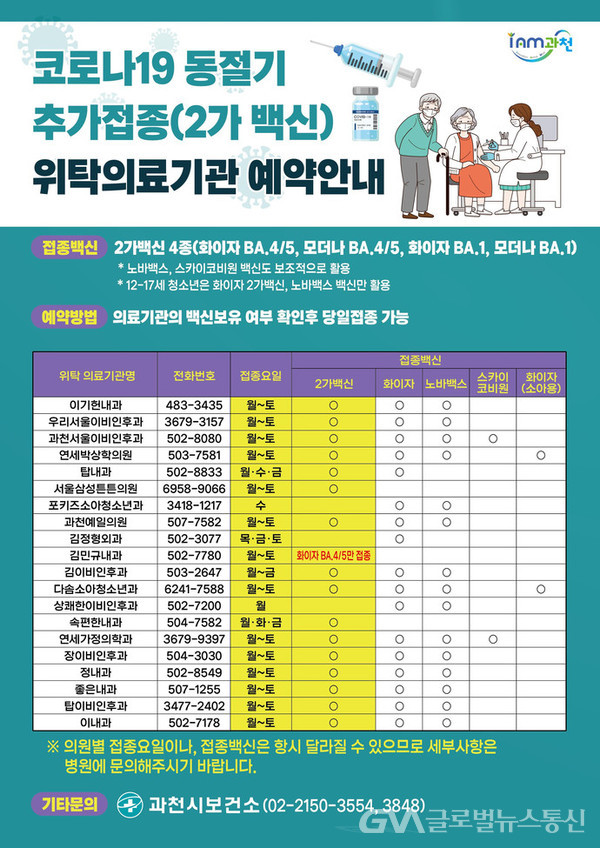 (사진제공:과천시)과천시, 설 연휴 맞아 동절기 코로나19 예방 추가 접종 장려