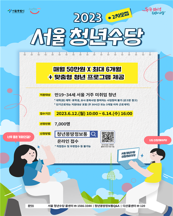 (사진제공: 서울시)2023년 서울 청년수당 2차 모집 포스터
