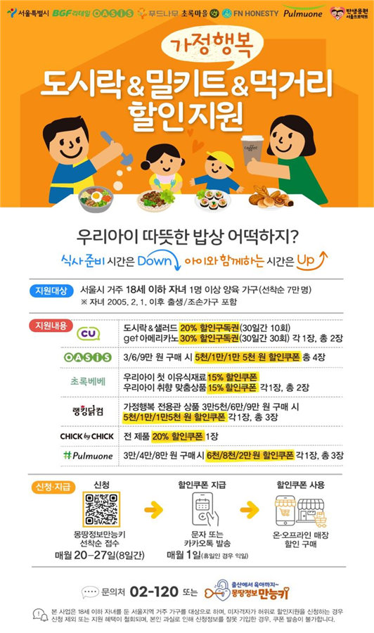 (사진제공: 서울시)'가정행복 도시락ㆍ밀키트ㆍ먹거리 할인지원' 포스터