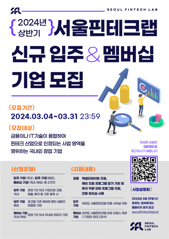 (사진제공: 서울시)2024년 상반기 서울핀테크랩 입주기업 모집 포스터