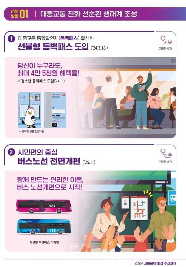 (사진제공:부산시) 대중교통 이용 활성화 홍보 캠페인