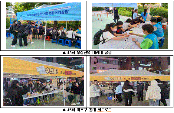 (사진제공: 서울시)2023년 연합 거리상담 활동사진