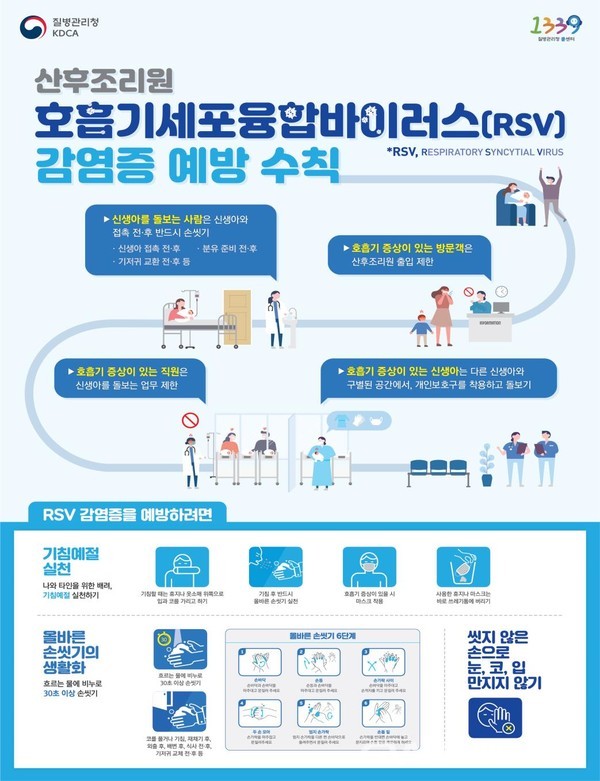 (사진제공:부산시) 호흡기세포융합바이러스 감염증 예방수칙(산후조리원용)