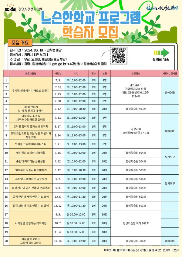 (사진제공:광명시)광명시, 2024년 느슨한학교 프로그램 학습자 모집  