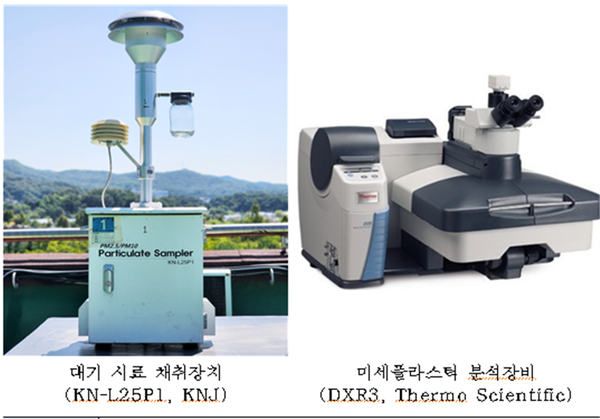 (사진제공: 서울시)미세플라스틱 시료 채취 및 분석장비