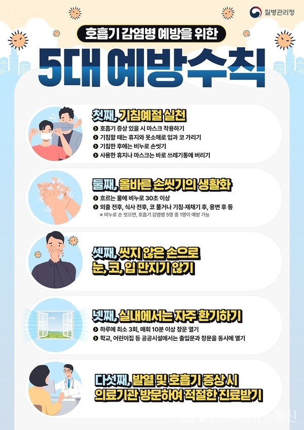 (사진제공:경주시) 감염병 확산에 주의 당부