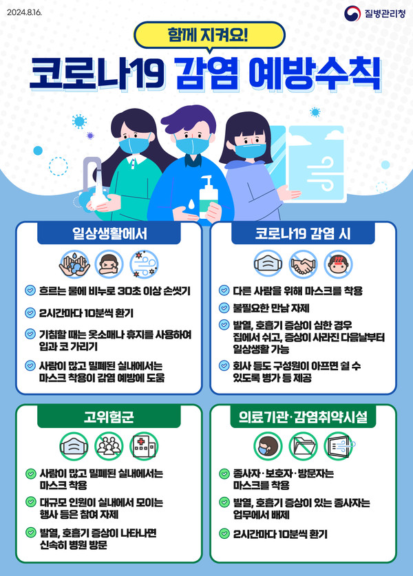 (사진제공안산시) 안산시, 감염취약시설 대상 코로나19 예방·관리 비대면 교육 실시