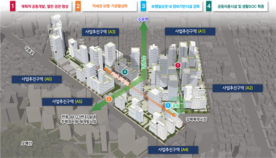 (사진제공: 서울시)강북구 번동 411 일대 모아타운 정비후 조감도