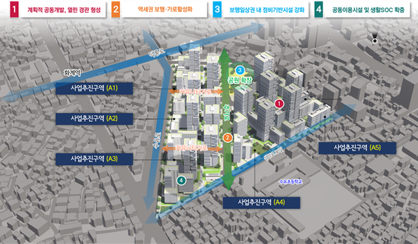 (사진제공: 서울시)강북구 수유동 52-1 일대 모아타운 정비후 조감도