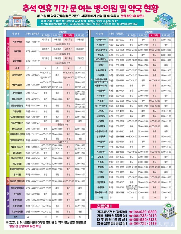 (사진제공:거제시) 거제시 추석 연휴 기간 비상진료체계 구축 리플렛