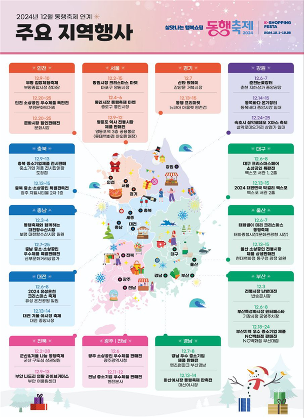 (사진제공: 중기부)12월 동행축제 연계 지역판매전 행사(30개)